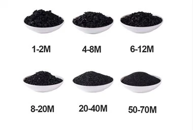 CAS 64365-11-3 Carbón Gníomhachtaithe Gráinneach Coconut Shell