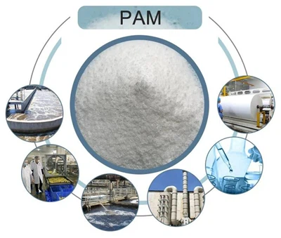 PAM Meáchan Móilíneach Ard (Ceimiceáin polyacrylamide) Do Chóireáil Fuíolluisce Níochán Gaineamh